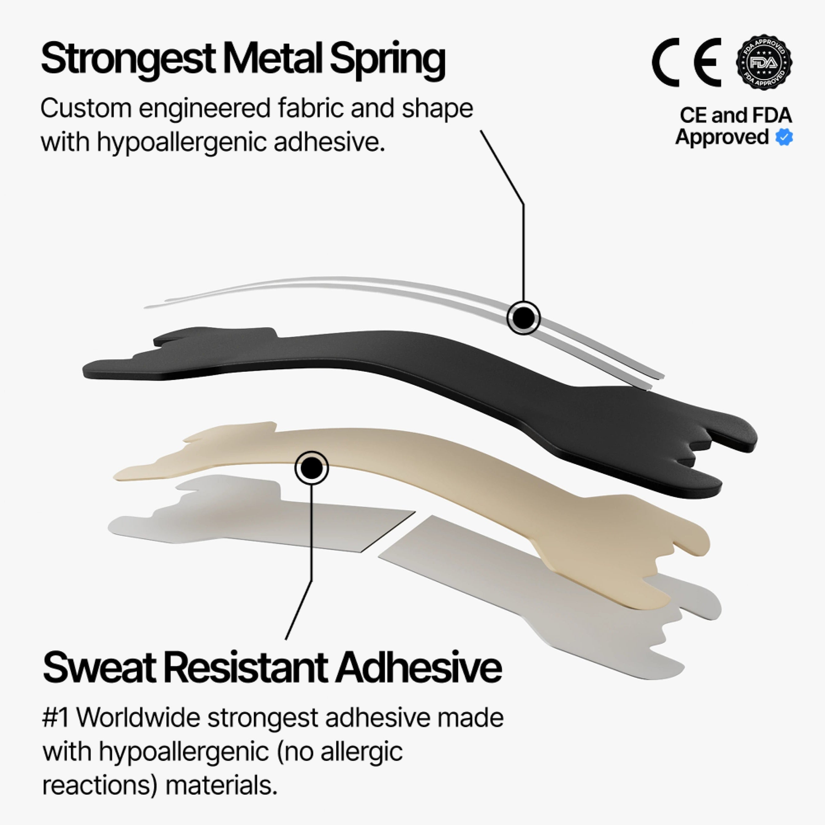 Black Nasal Strips